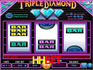 Descubra o Mundo do Cassino Online com HHBET